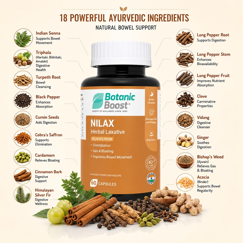nilax-constipation-relief-bowel-support--81gdRXCyo1L.jpg