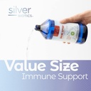 silver-biotics-colloidal-nano-silversol--51pY5RtBj7L.jpg