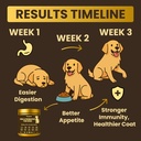 ozopaw-pre-probiotics-for-dogs-150g-9b-c-71xuxyegQML.jpg