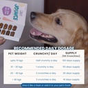 jounce-hip-joint-supplement-for-dogs-30--71ovuaOsMHL.jpg