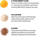 pet-probiotics-for-dogs-dog-probiotics-a-3.jpg