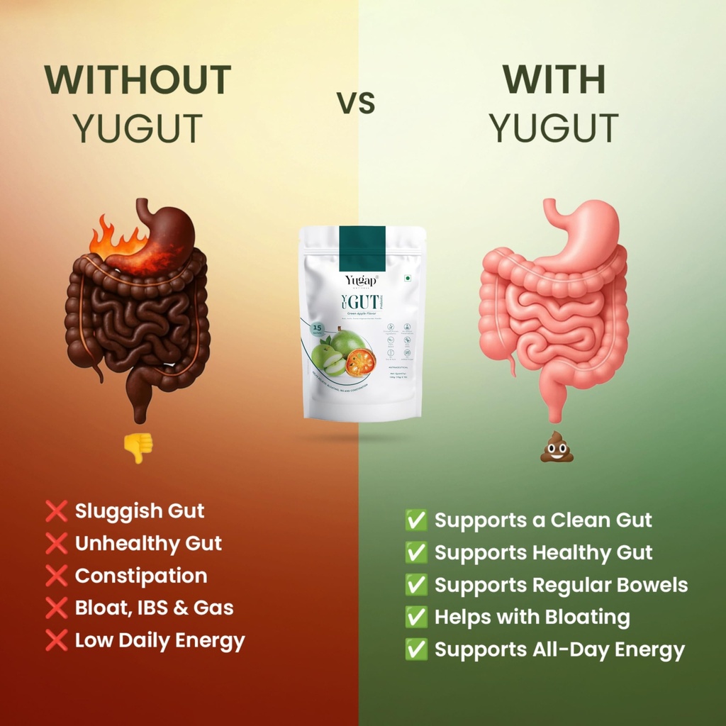 yugut-prebiotic-4-in1-fiber-supplement-p-71yUJbEY0YL.jpg