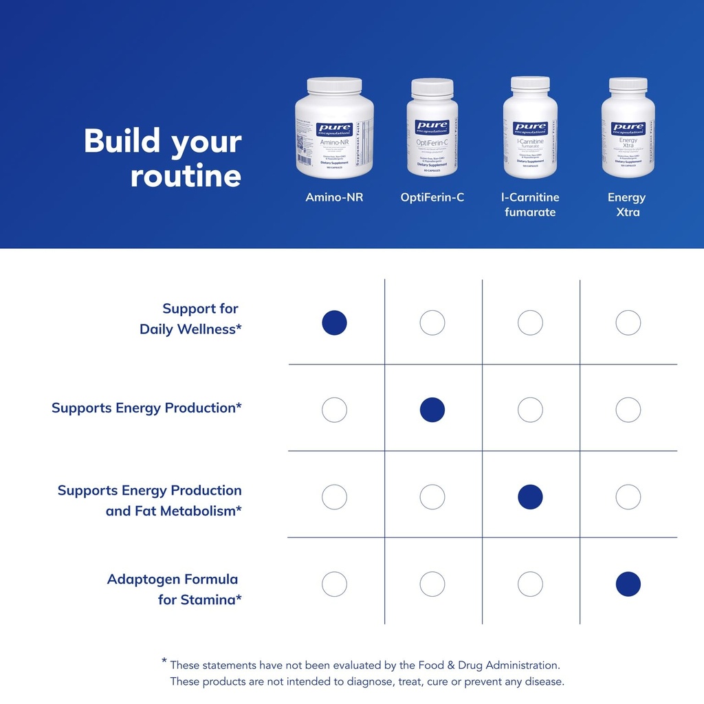pure-encapsulations-amino-nr-180-capsule-61lduyVv4FL.jpg