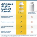 researched-nutritionals-biodisrupt-disru-71WlrbZDC+L.jpg