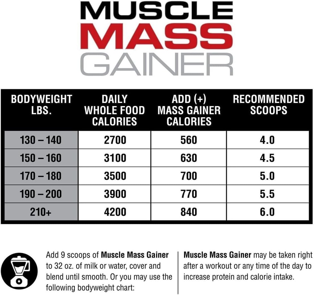 labrada-nutrition-muscle-mass-gainer-van-3.jpg