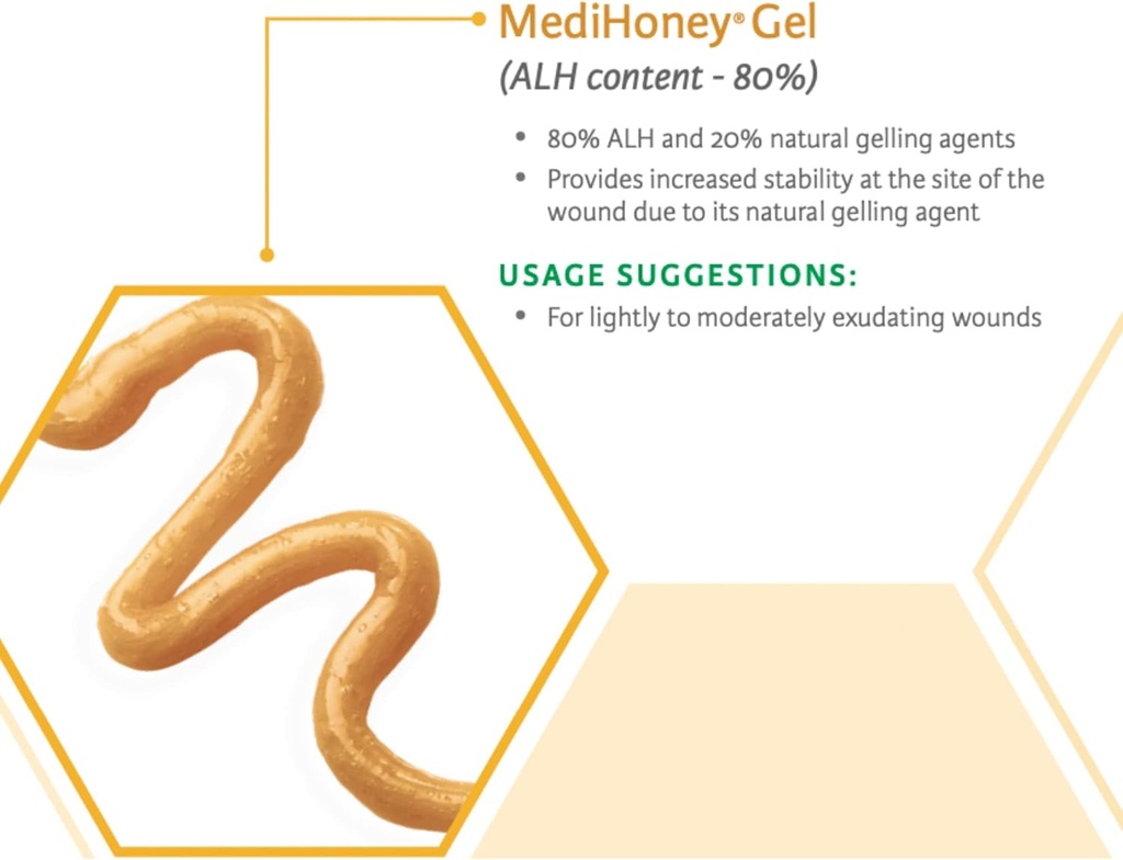 improved-medihoney-gel-wound-and-burn-dr-3.jpg