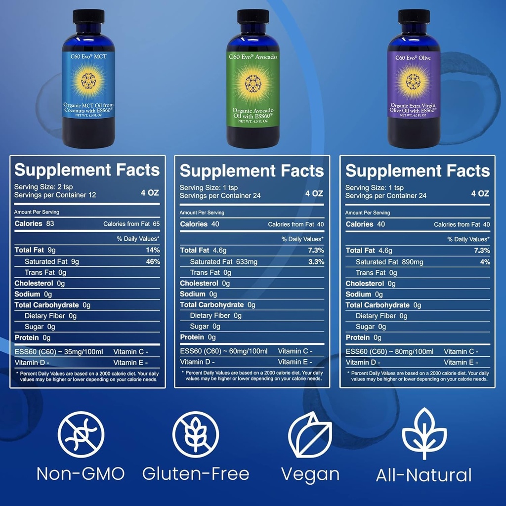 all-natural-edible-oils-4oz-sampler-set--5.jpg