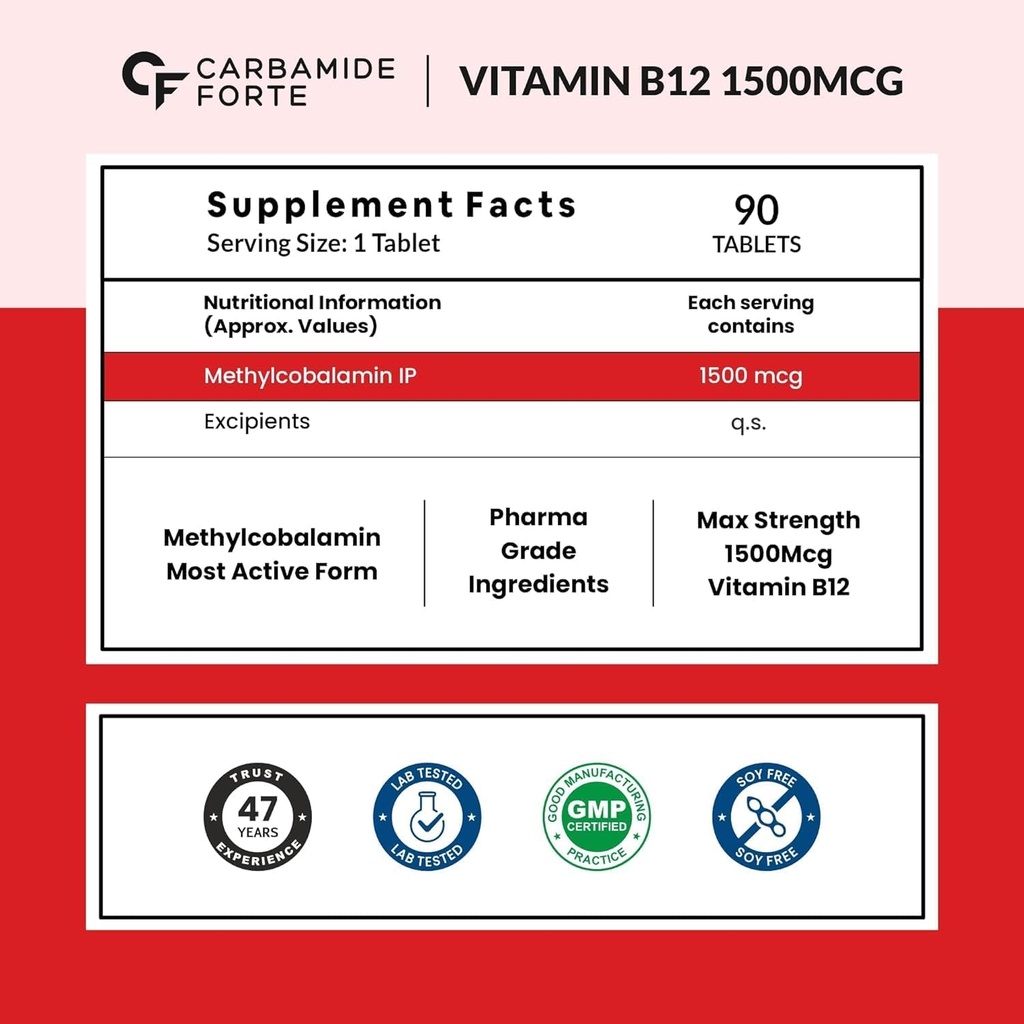 generic-carb-amide-forte-vitamin-b12-tab-2.jpg