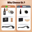 beard-growth-and-grooming-kit---growth-o-6.jpg