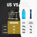 hrdwrk-electrolytes-powder-packets-with--5.jpg