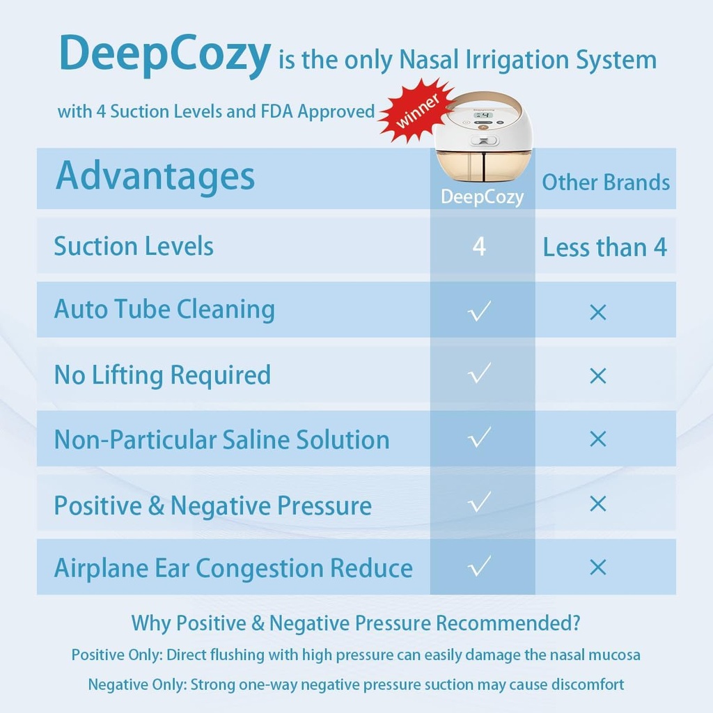 electric-nasal-irrigation-system-sinus-r-3.jpg