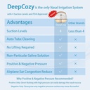 electric-nasal-irrigation-system-sinus-r-3.jpg
