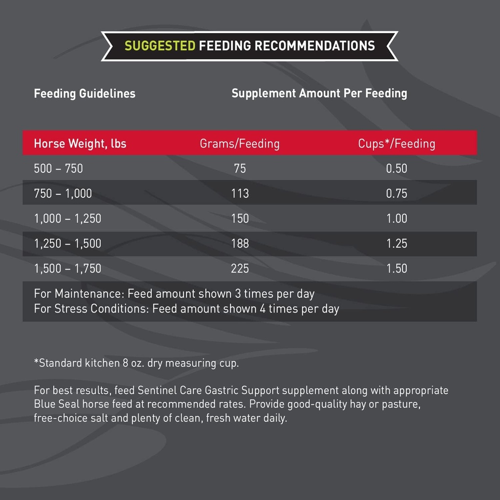 sentinel-care---gastric-support---35-pou-6.jpg