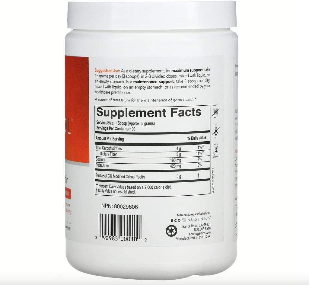 econugenics-promotes-breast-health-cellu-5.jpg