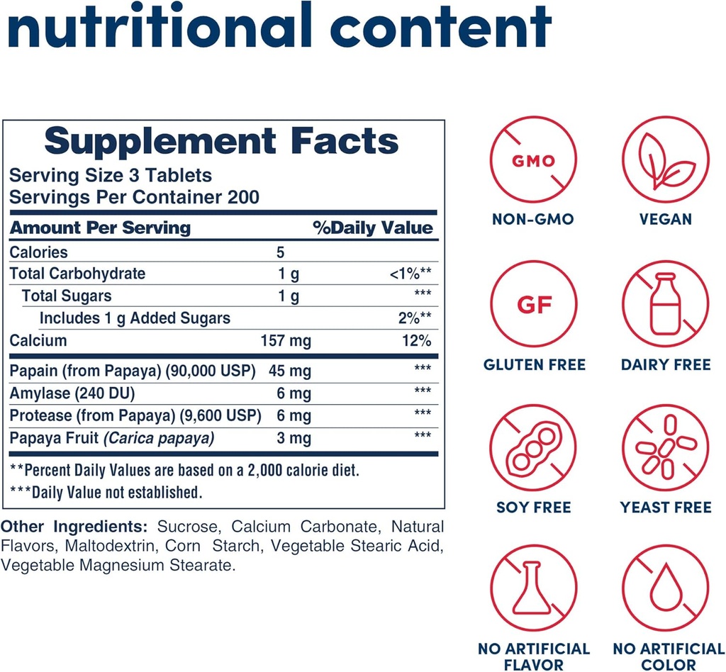 american-health-papaya-digestive-enzyme--3.jpg