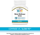 21st-century-b-12-2500-mcg-110-count-slo-5.jpg