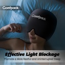 migraine-relief-cap-full-head-cold-compr-5.jpg