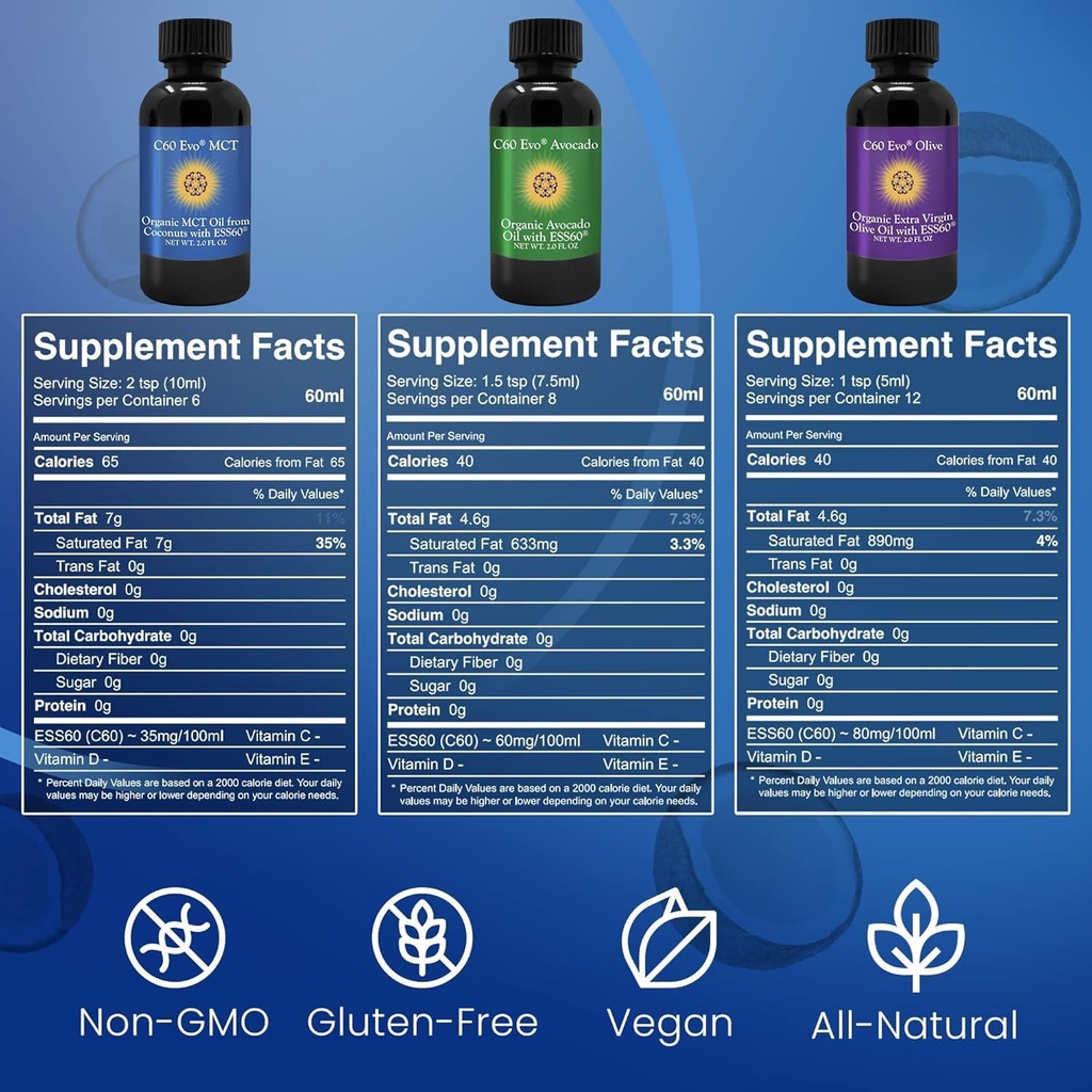 all-natural-edible-oils-mini-oil-sampler-6.jpg