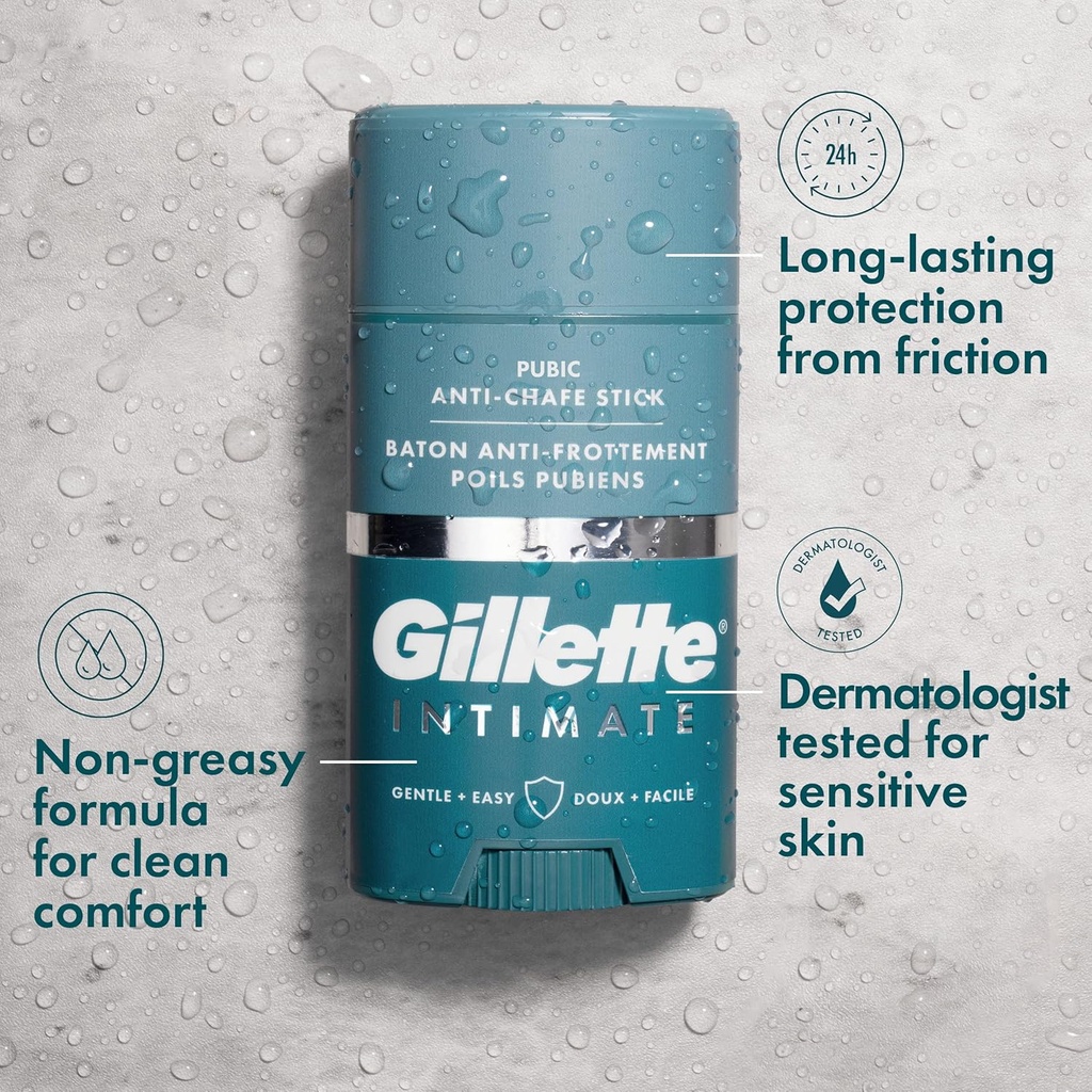 gillette-intimate-pubic-anti-chafe-stick-4.jpg