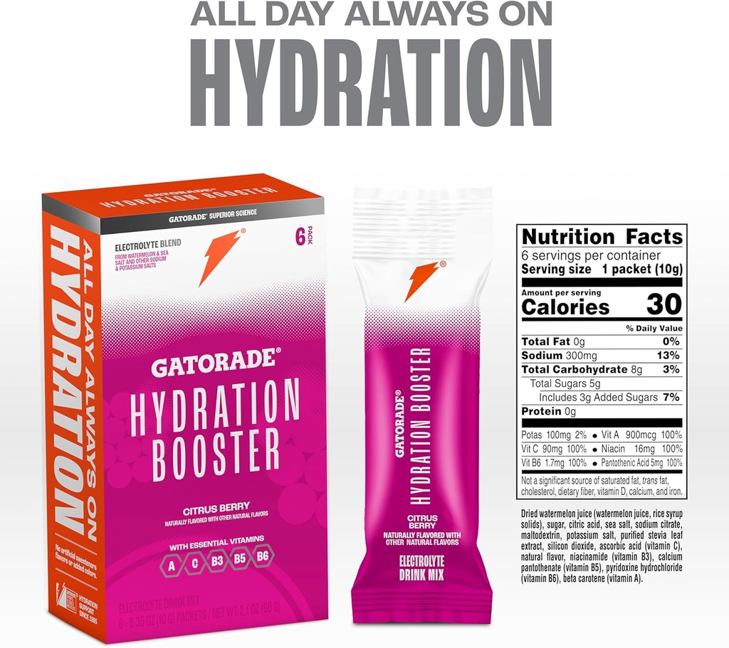 gatorade-hydration-booster-electrolyte-d-2.jpg