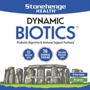 stonehenge-health-dynamic-biotics-dynami-2.jpg