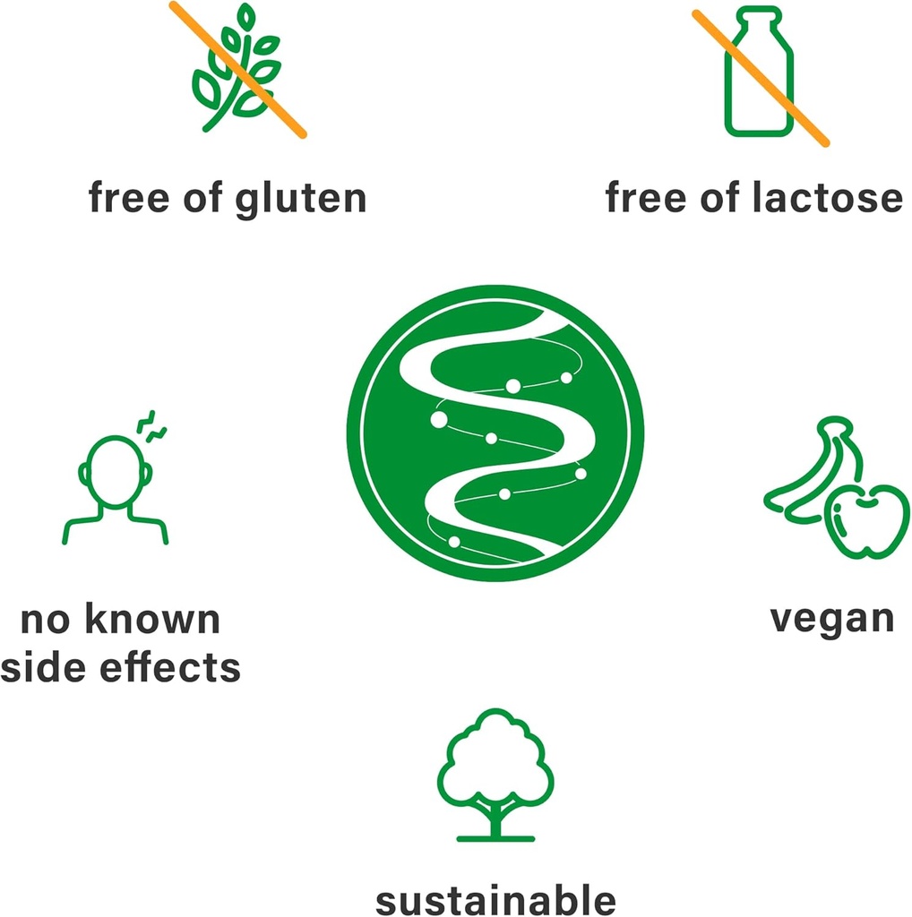 kijimeaTM-ibs-medical-food-for-the-dieta-6.jpg