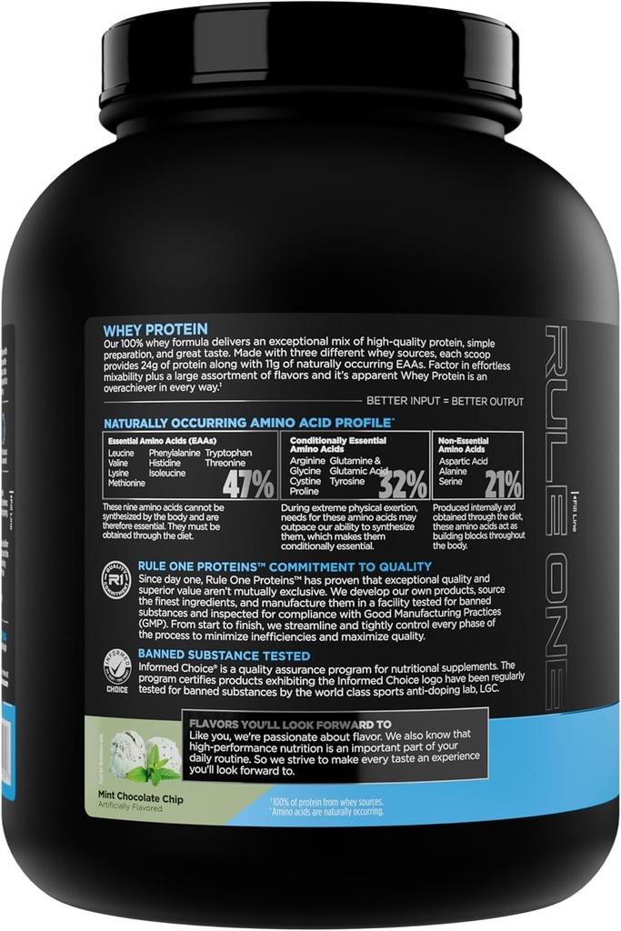 rule-1-whey-protein-24g-fast-acting-prot-3.jpg