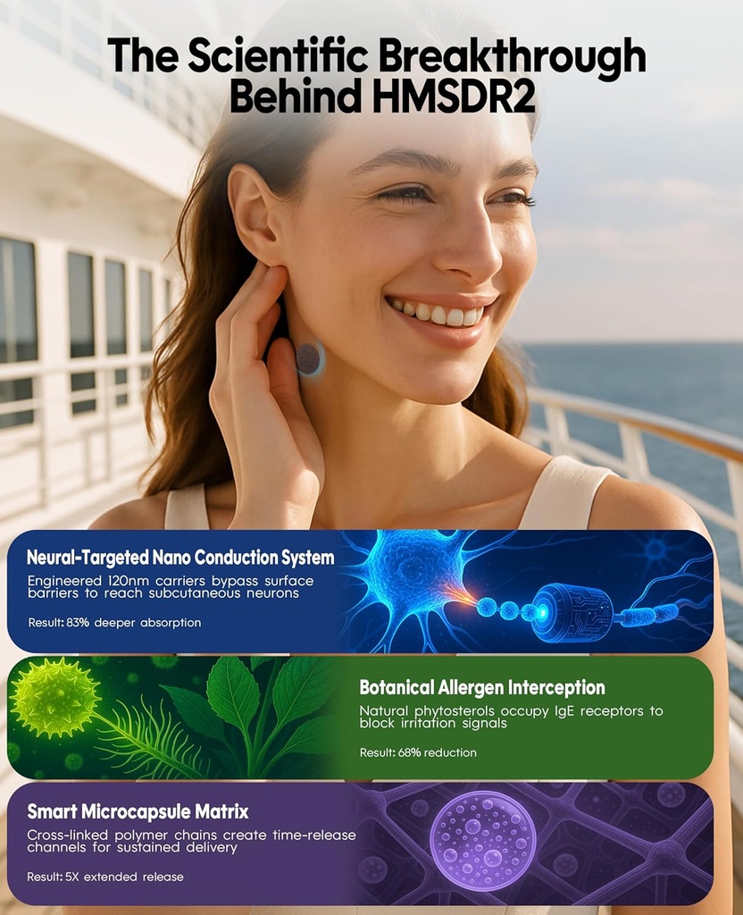 hmsdr2-48ct-motion-sickness-patches-sea--3.jpg