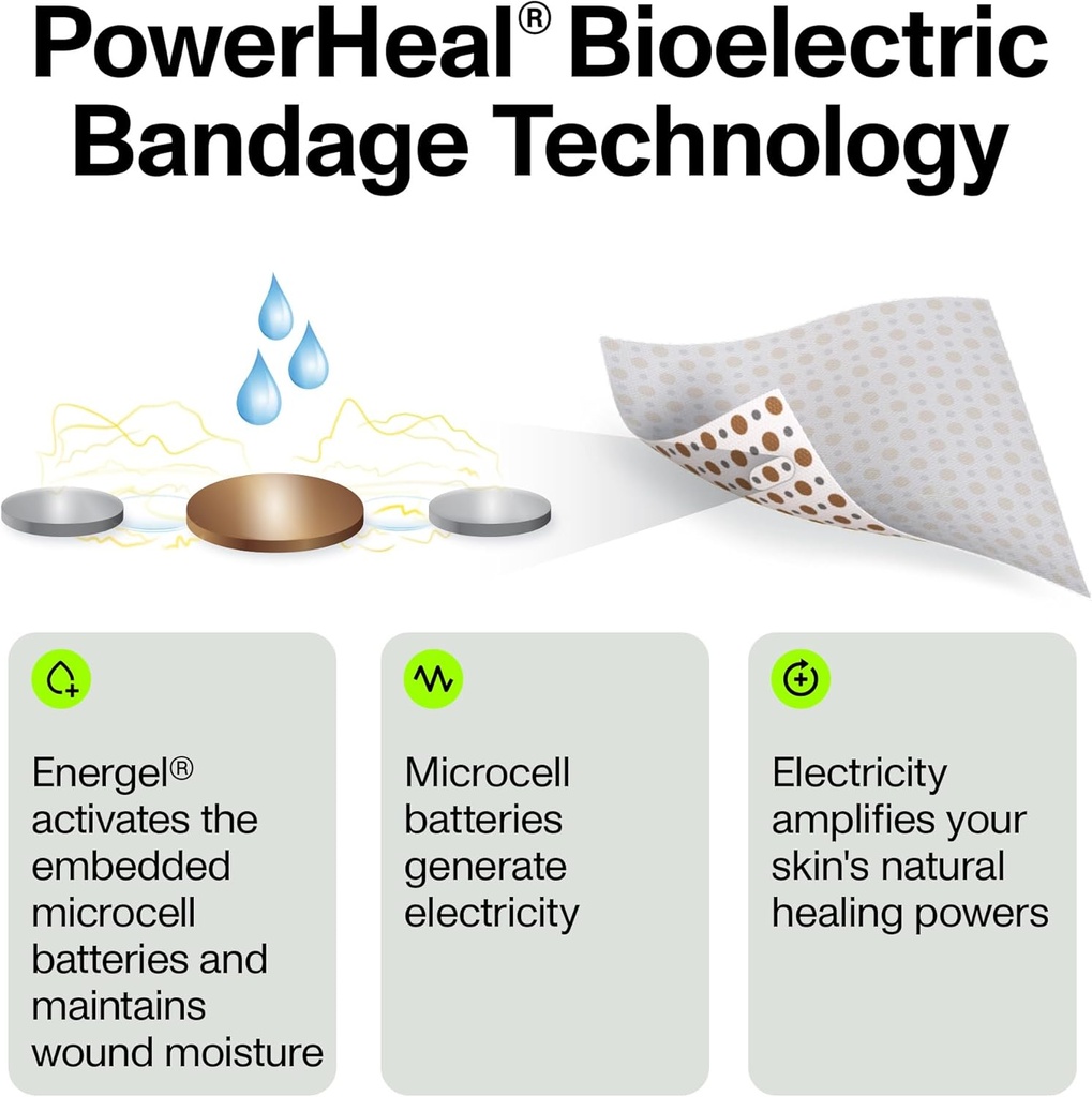 powerheal-bioelectric-bandage-kit-for-wo-3.jpg
