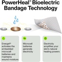 powerheal-bioelectric-bandage-kit-for-wo-3.jpg