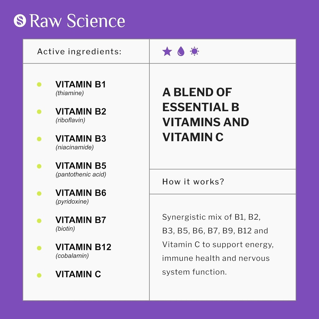 vitamin-b-complex-capsules---b-vitamins--3.jpg