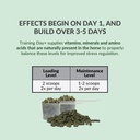 perfect-prep-eq-training-day-pellets-sho-5.jpg