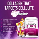 vitauthority-multi-collagen-burn-tropica-4.jpg
