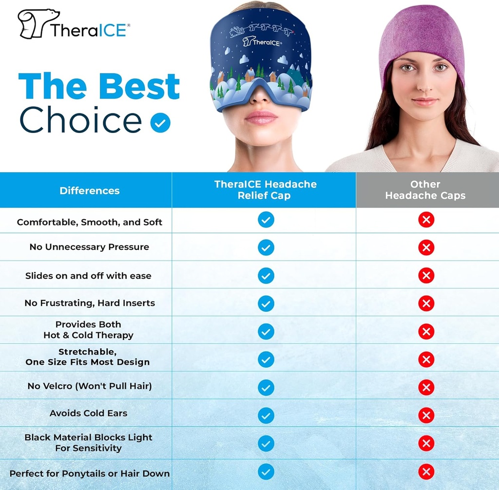 theraice-migraine-relief-cap-cooling-gel-2.jpg