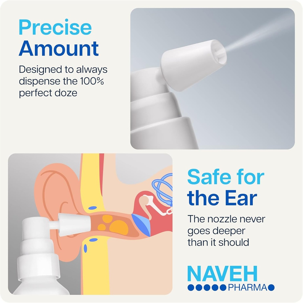 naveh-pharma-otic-guard-spray1-fl-oz-nav-3.jpg