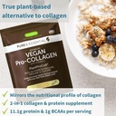live-cultures-lab4-probiotics-vegan-vani-3.jpg