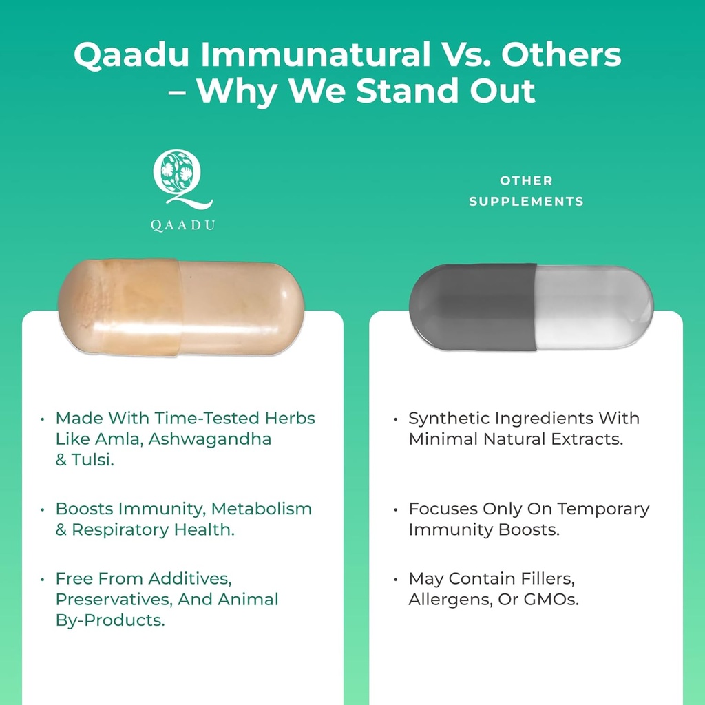 immunatural-for-adults-60-capsules-natur-5.jpg