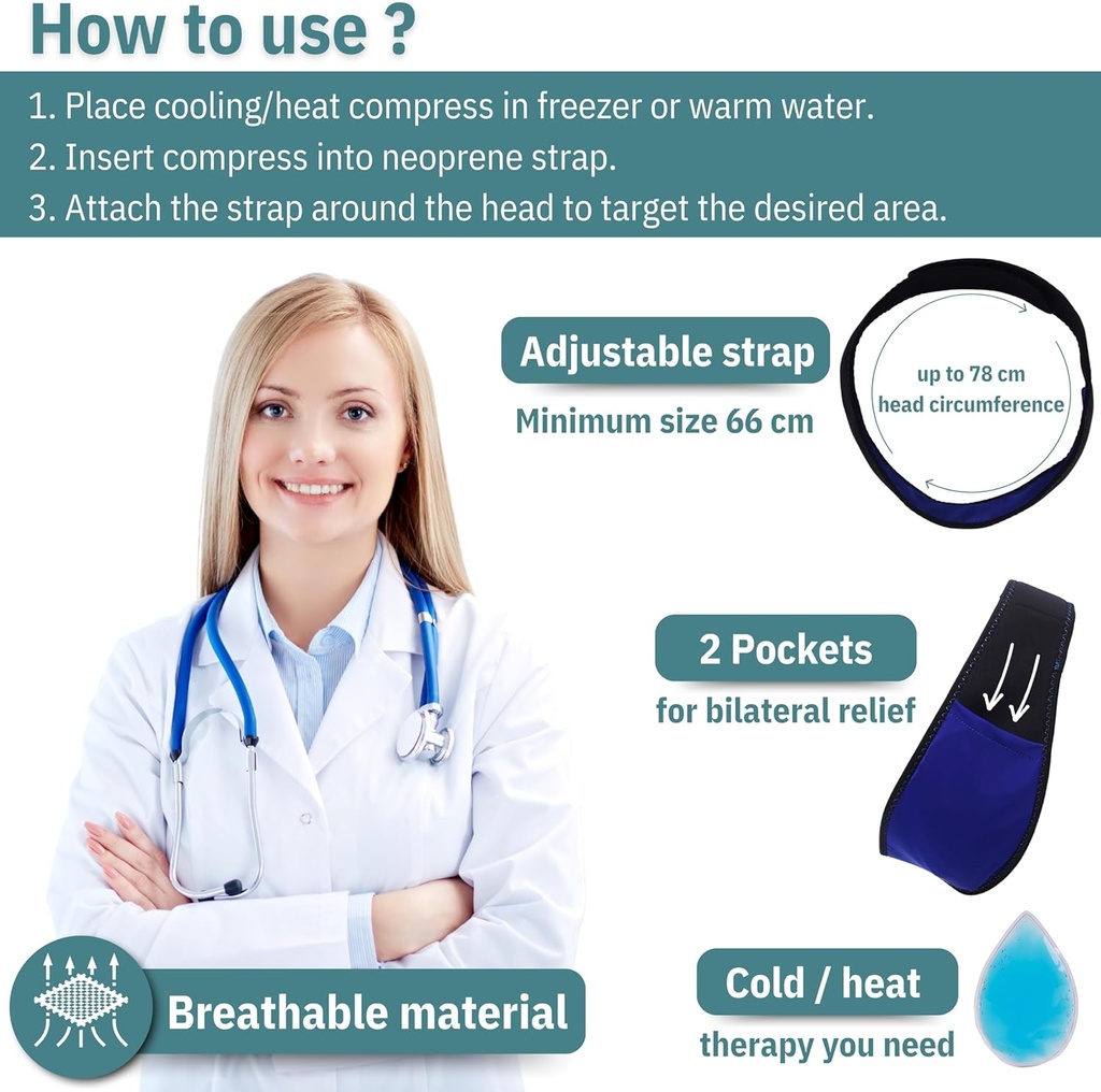 premium-4-gel-packs-chin-strap-flexible--4.jpg