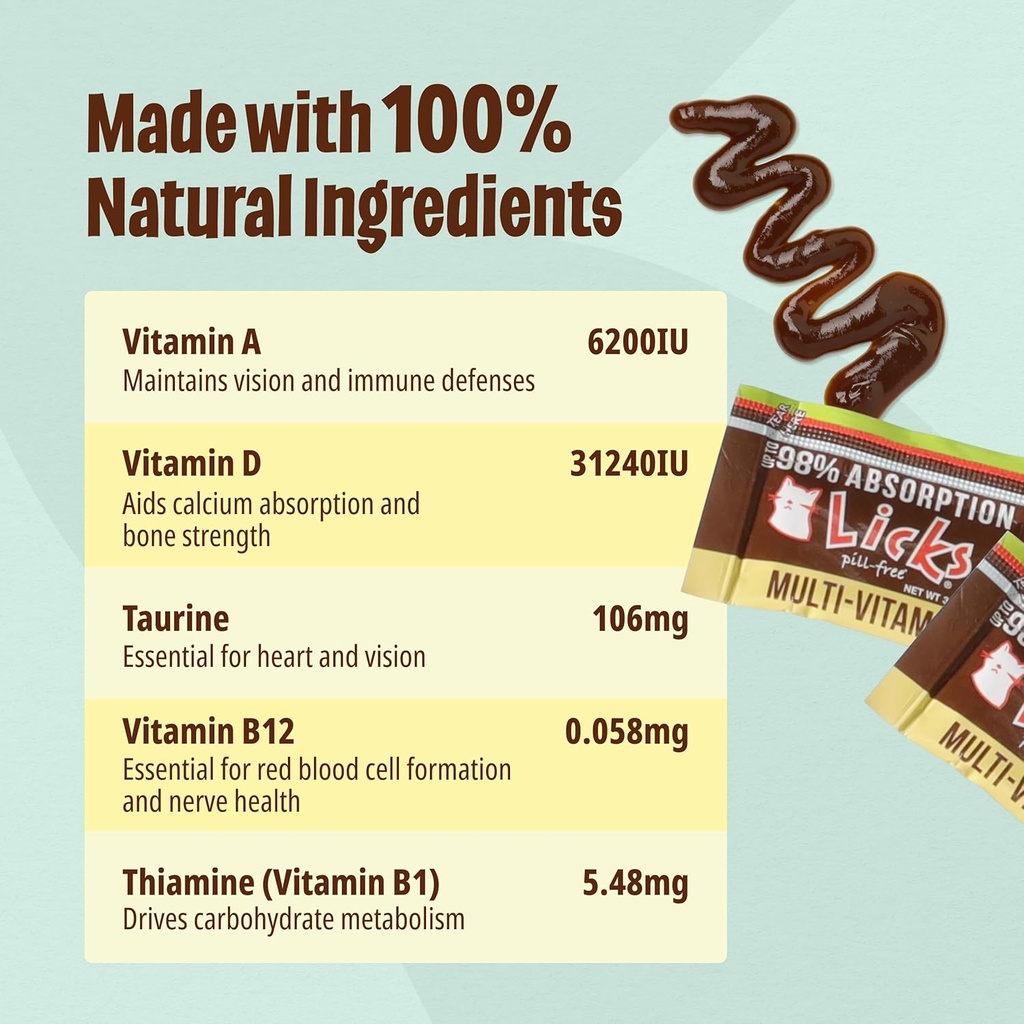 licks-pill-free-cat-multivitamin---cat-s-4.jpg