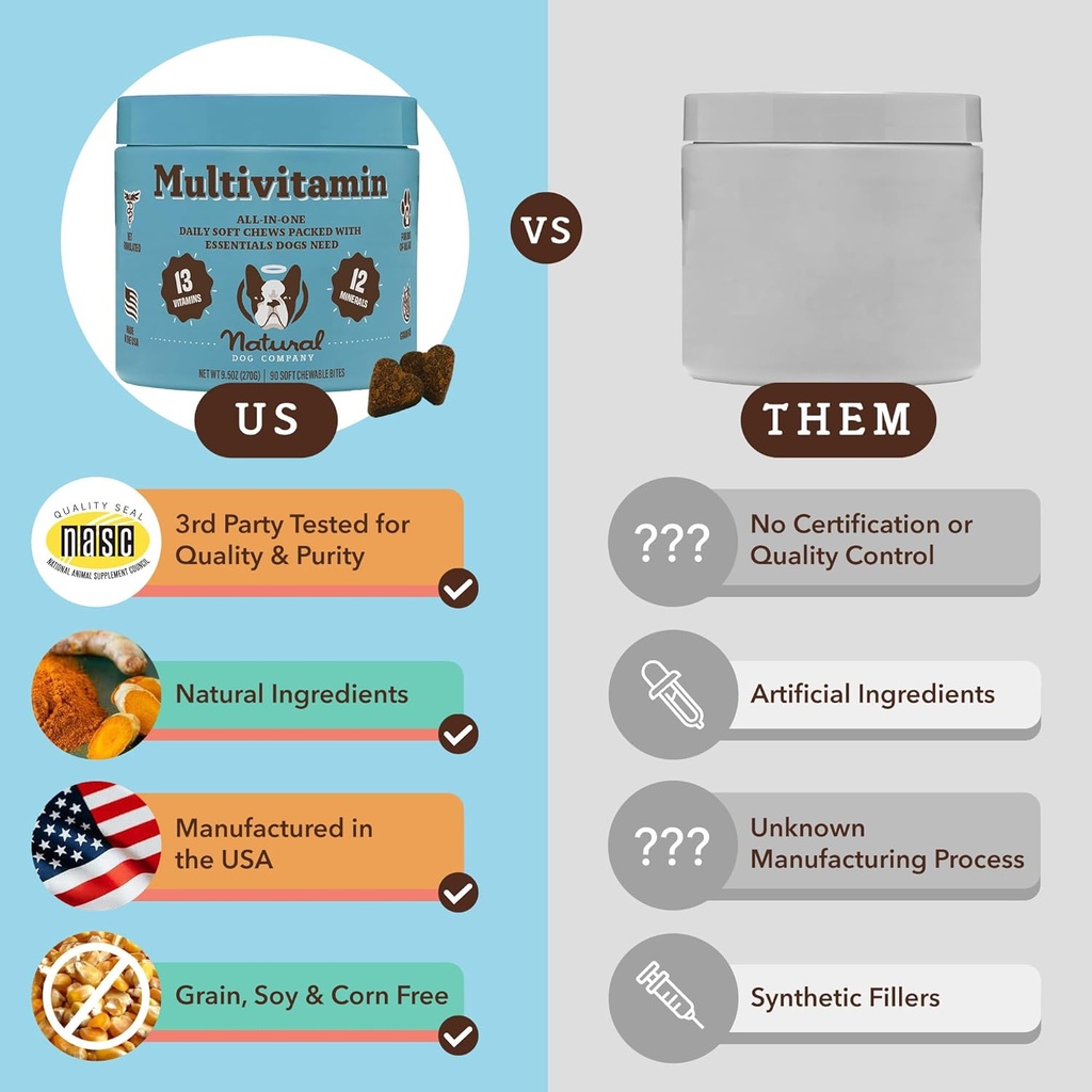 natural-dog-company-urinary-and-multivit-6.jpg