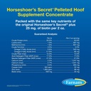 farnam-horseshoers-secret-pelleted-hoof--5.jpg