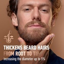king-c-gillette-beard-thickener-formulat-6.jpg