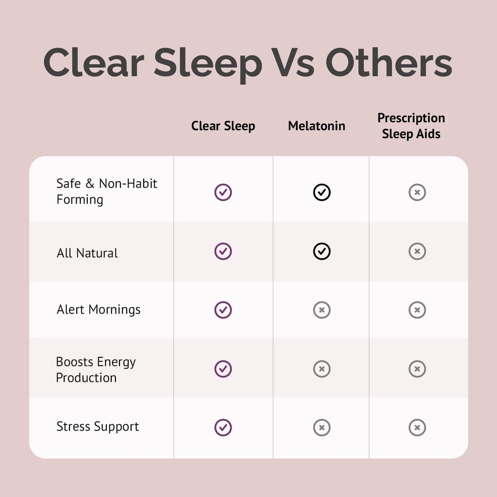 sleep-supplement-with-holy-basil-magnesi-6.jpg