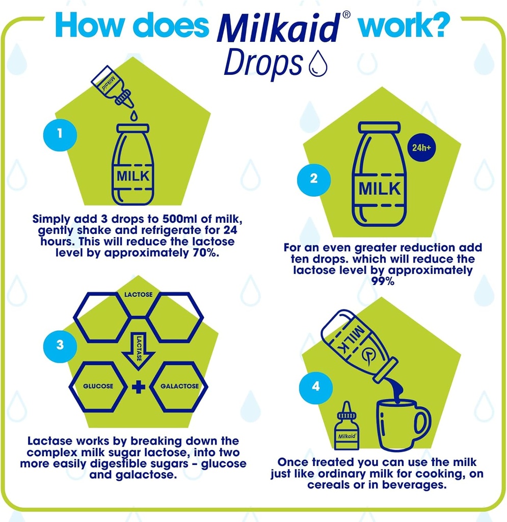 milkaid-junior-lactase-enzyme-chewable-t-3.jpg