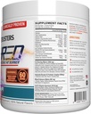 ehp-labs-x-ghostbusters-oxyshred-pre-wor-5.jpg