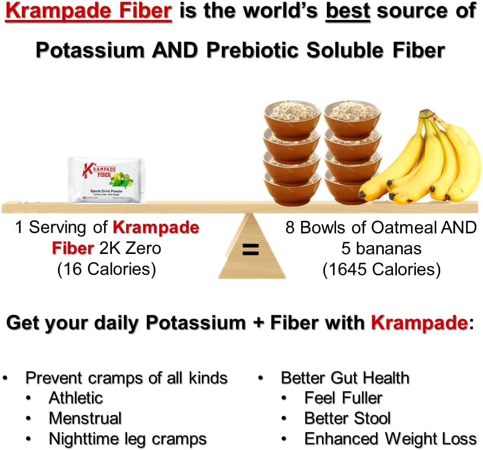 krampade-fiber-supplement-electrolytes-p-4.jpg