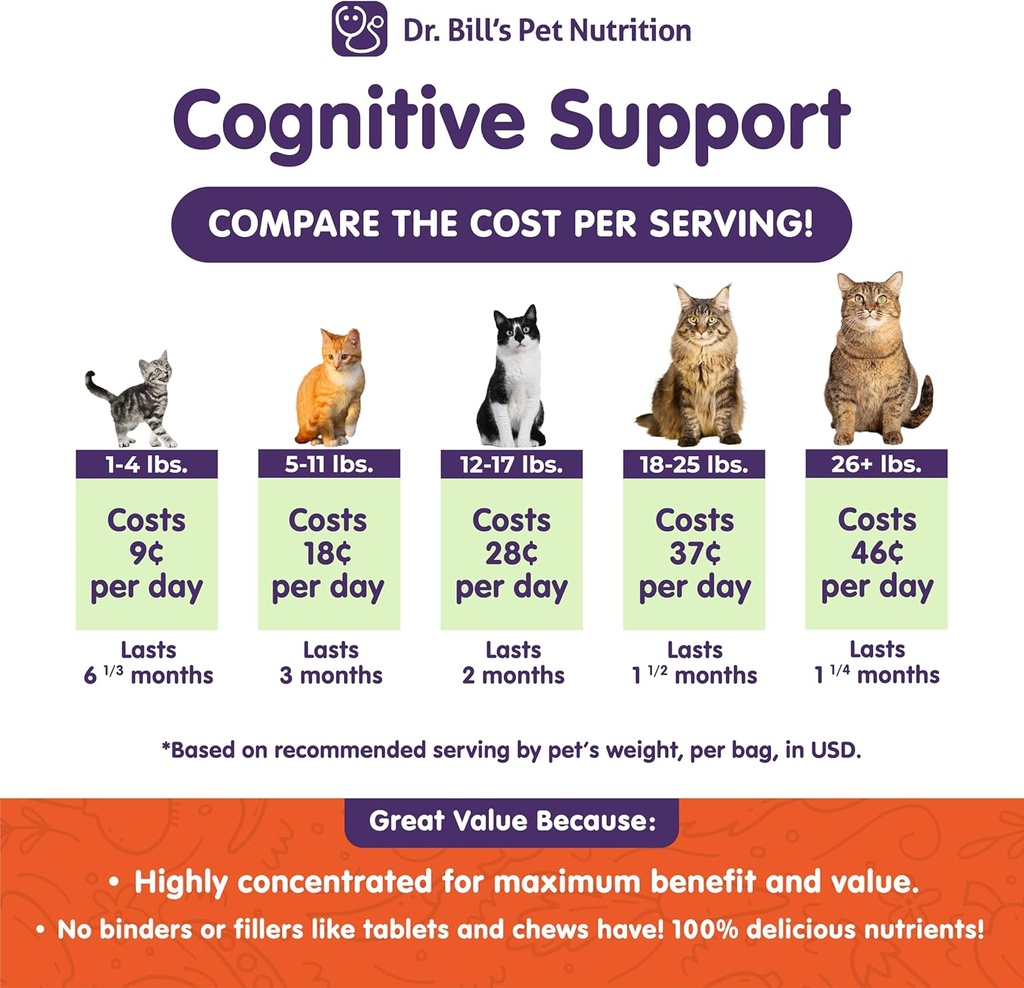 dr-bills-feline-cognitive-support-memory-2.jpg