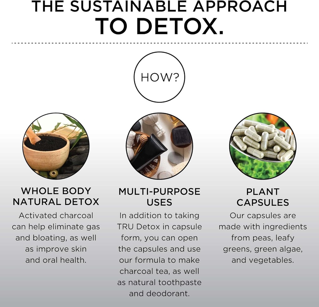 tru-supplements-detox-cleanse-capsules-w-3.jpg