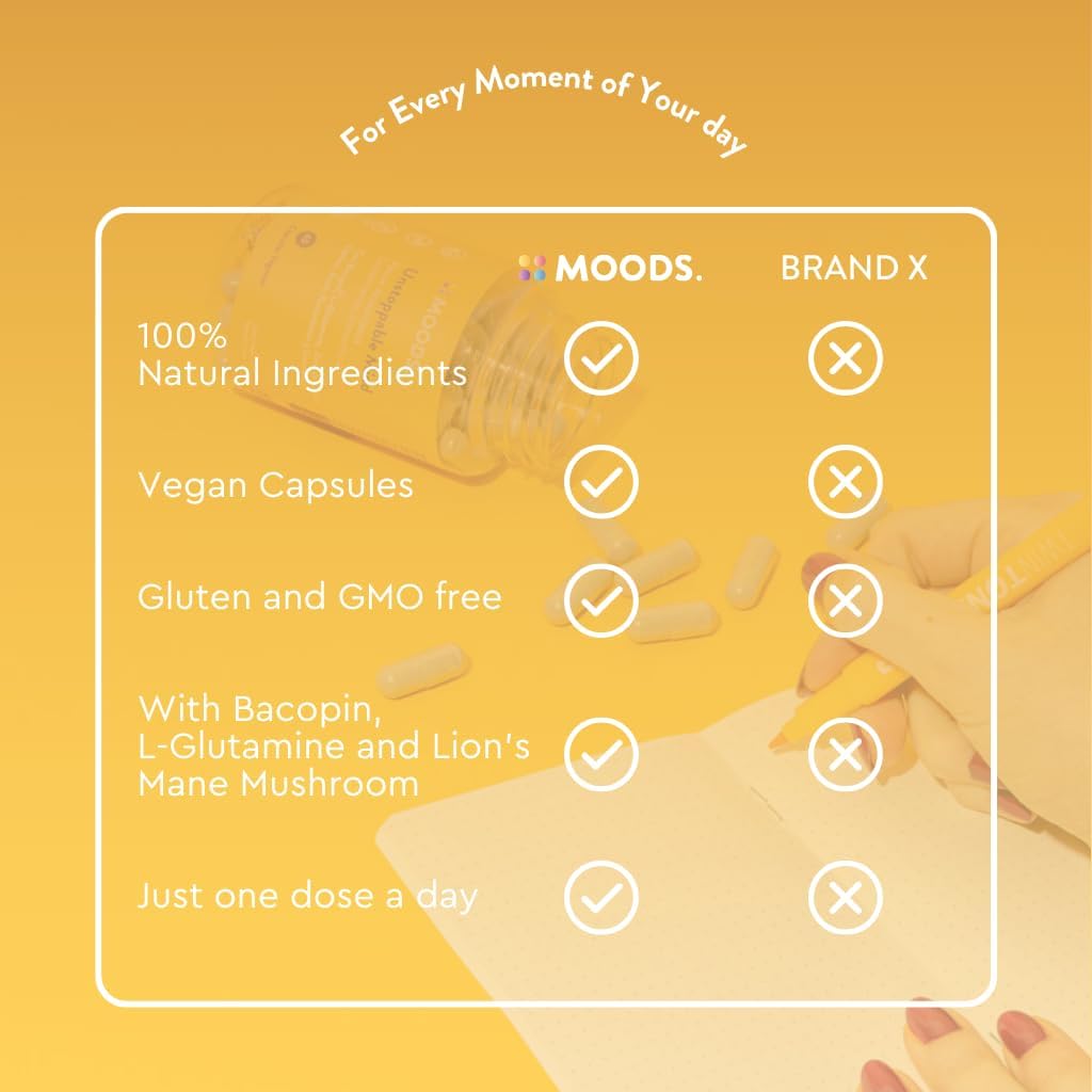 moods-unstoppable-mind-focus-nootropics--5.jpg
