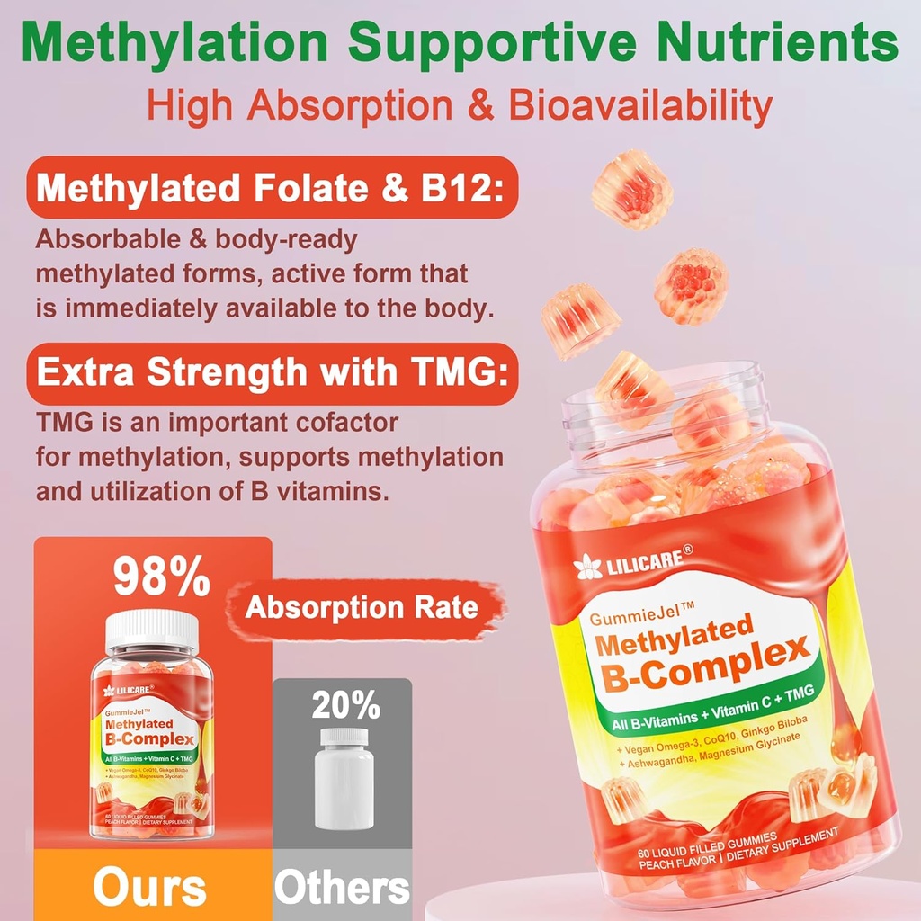 vitamin-b-complex-filled-gummies-plant-b-4.jpg